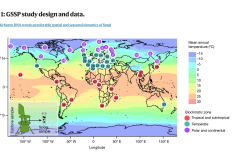 INTERACT Transnational access project published in Nature